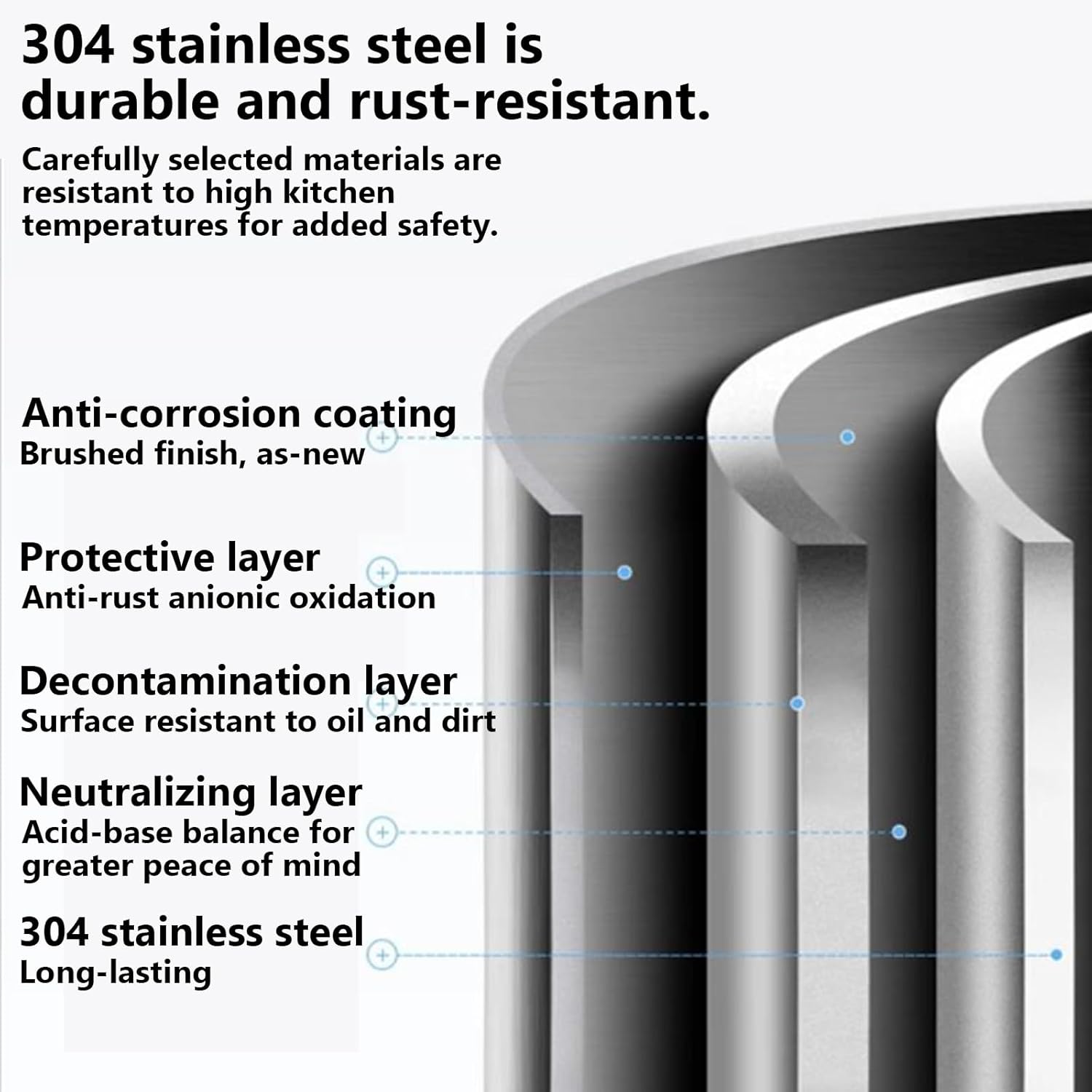 Dish Drying Rack with Drain Board - Rustproof Stainless Steel Dish Rack with Utensil Holder,Dish Racks for Kitchen Counter Over Sink,Over-Sink Drying Rack(Wall-Mounted,Second Floor)