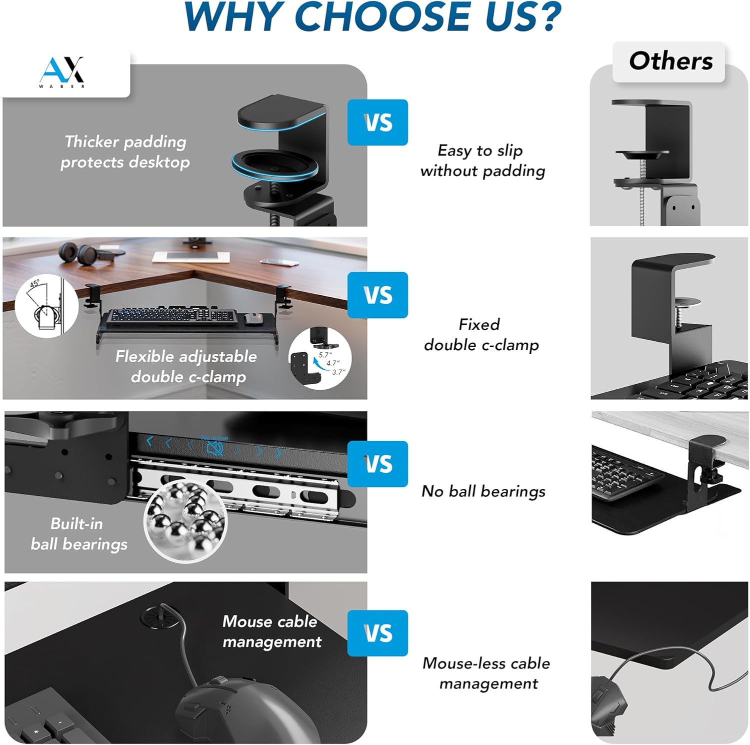 AX WABER Keyboard Tray Under Desk Pull Out with 3 Height Adjustable Extra Sturdy C Clamp Mount System, 32.8 (38 inch Including Clamps) x 12 Inch Slide-Out Platform Computer Drawer for Typing