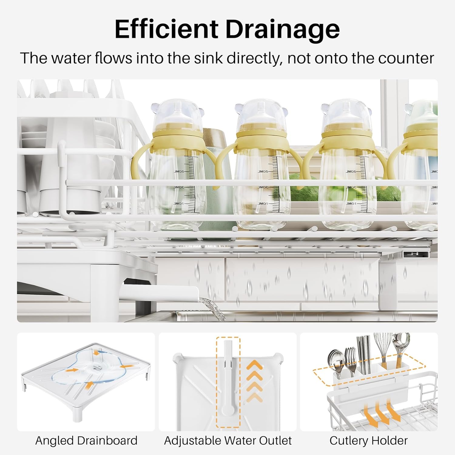 Dish Drying Rack - Extendable Dish Rack, Large Sink Drying Dish Drainer for Kitchen Counter, Stainless Steel Dish Strainer with Utensil Holder (White)